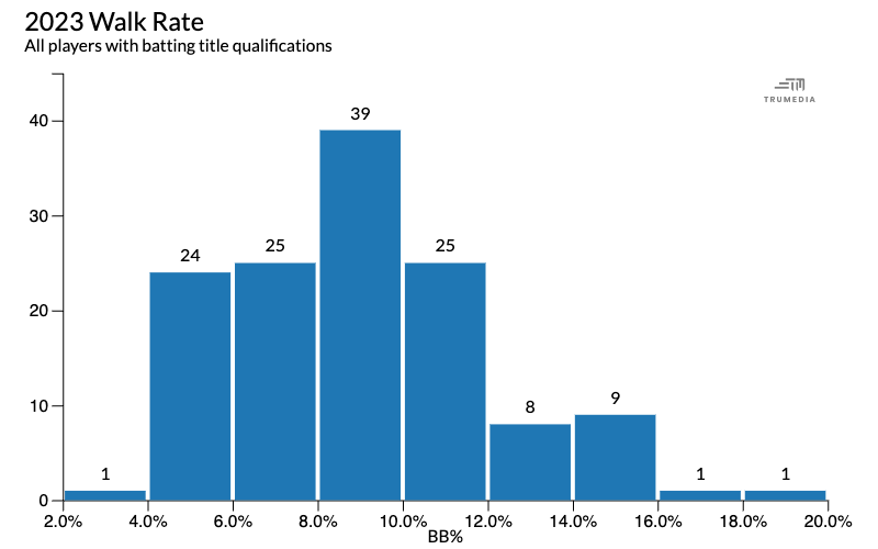 histogram.png