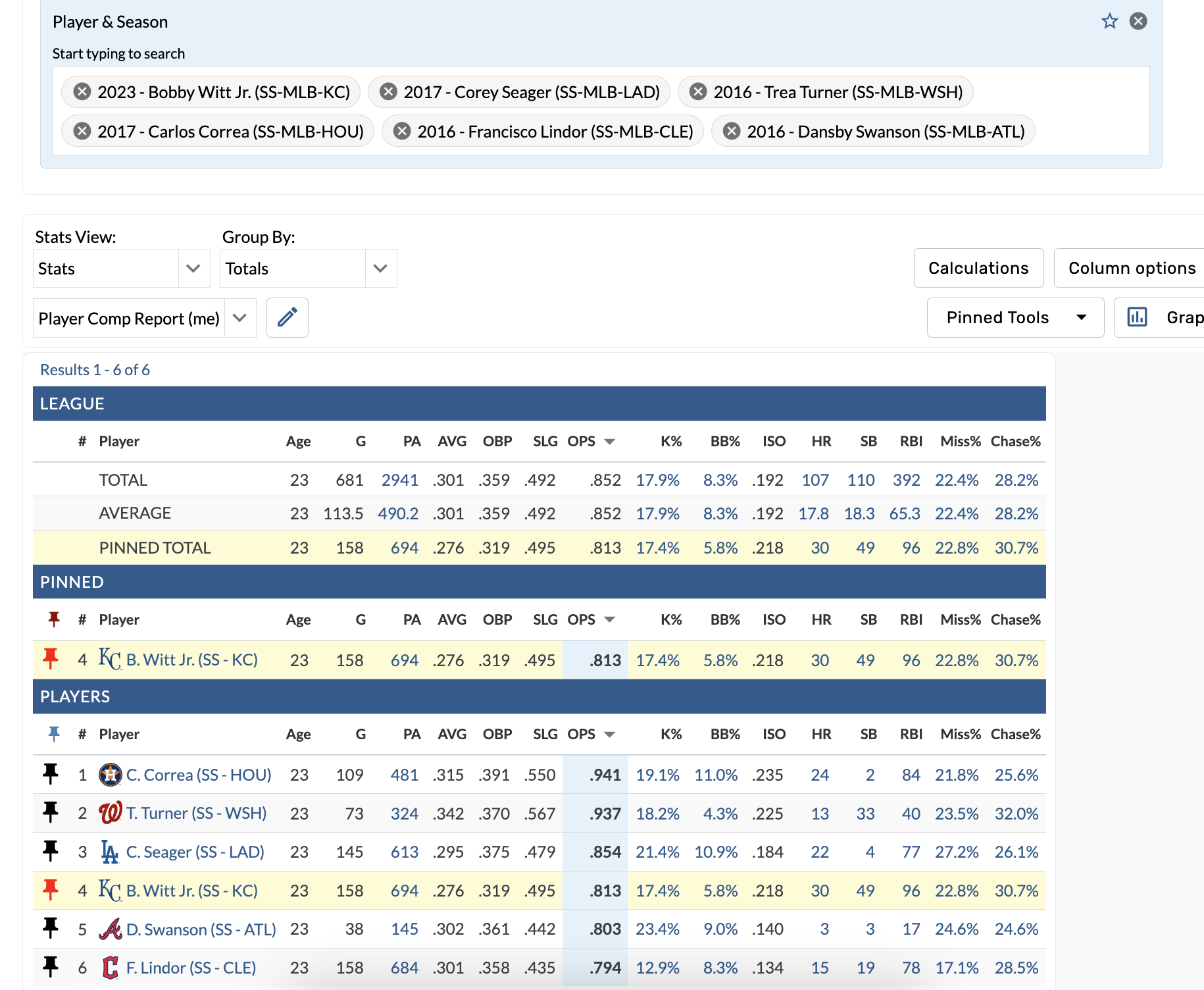 Player + Season filter.png