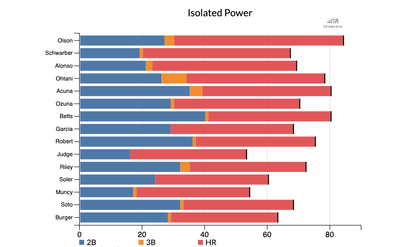 stacked bar chart.png