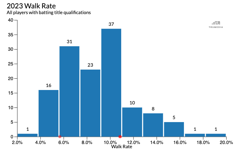histogram.png