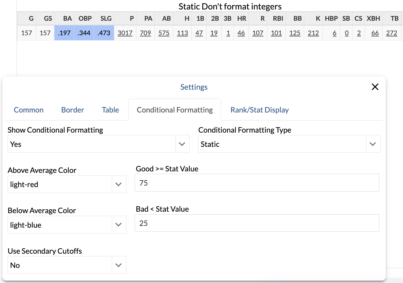format integer stats.png