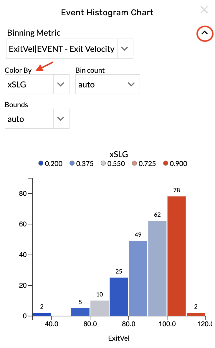 change the color by stat on an event histogram chart.png