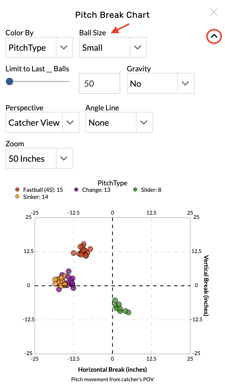 pitch break chart ball size.png