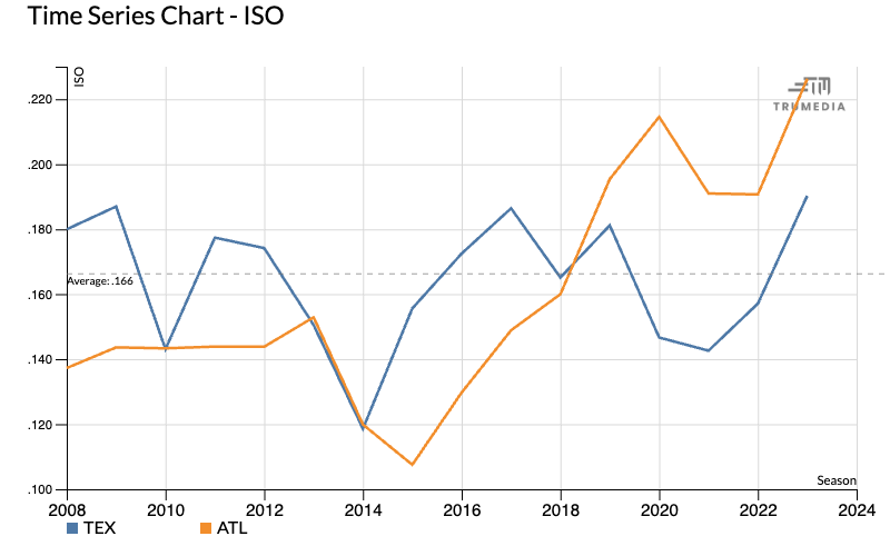 time series chart.png