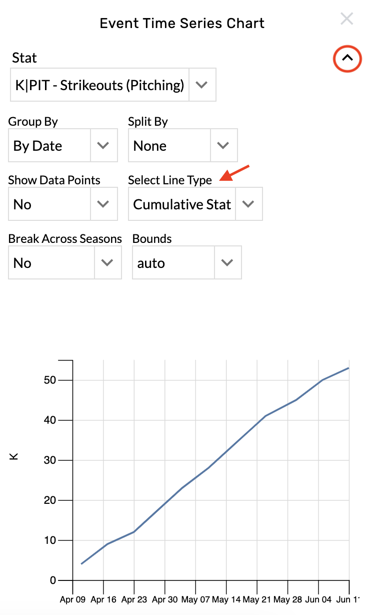 select line type event time series chart.png