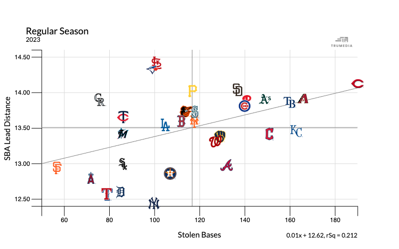 scatter chart.png