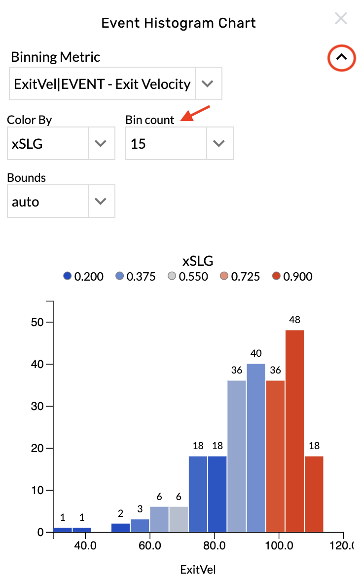 change the bin count on an event histogram.png