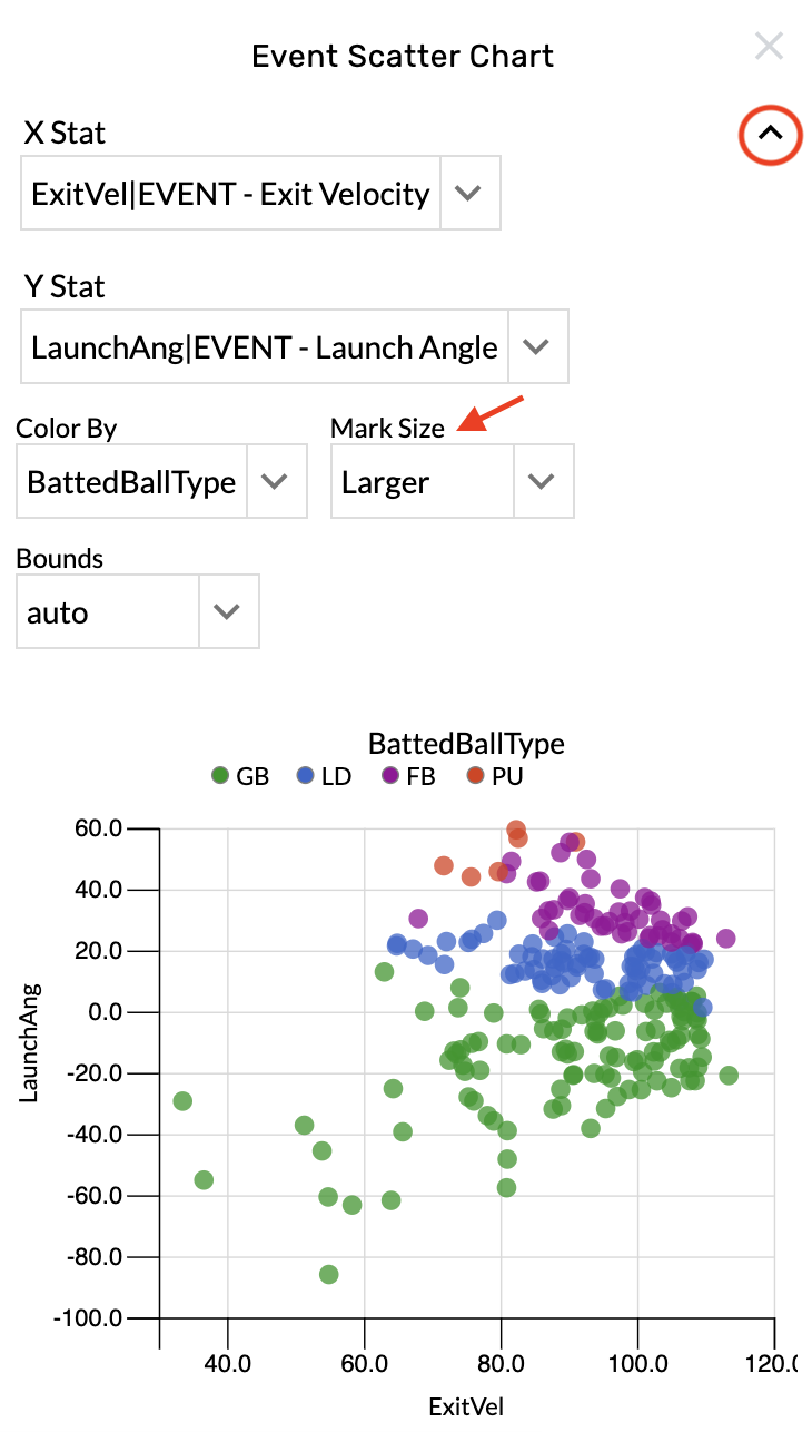 dot size on event scatter chart.png