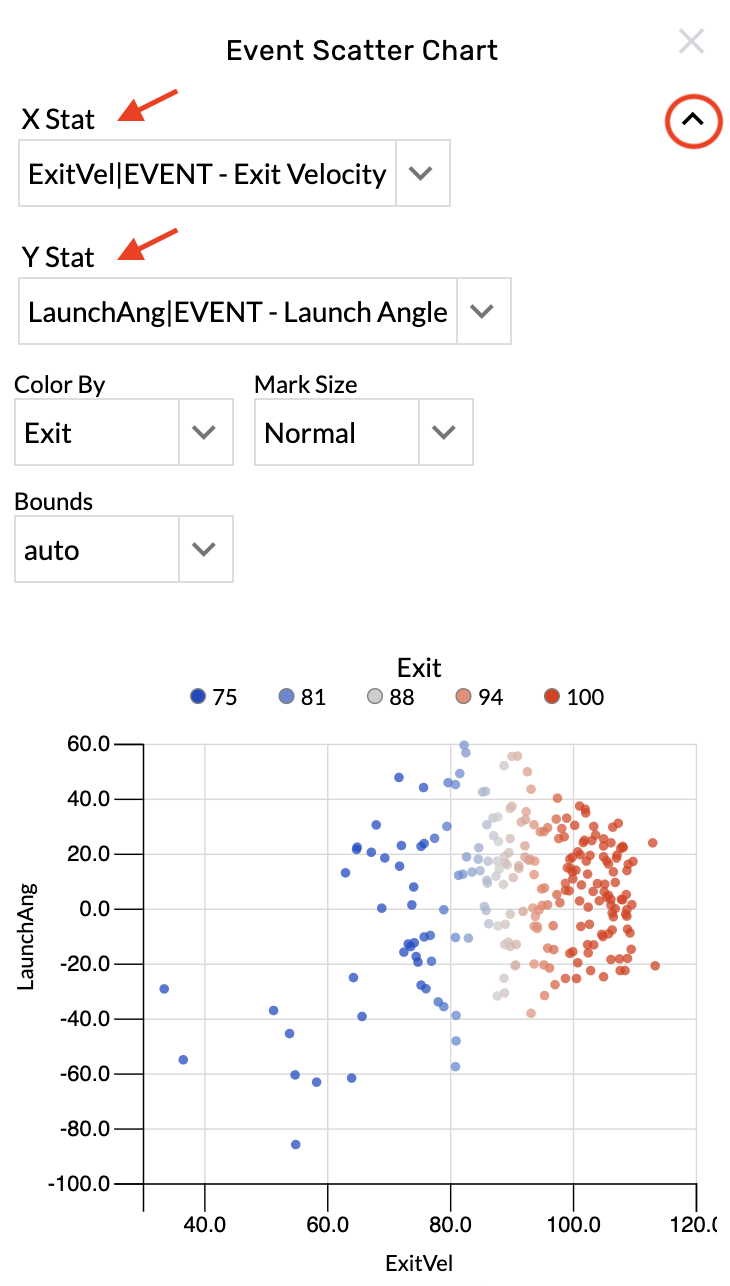 add new stats on an event scatter chart.png